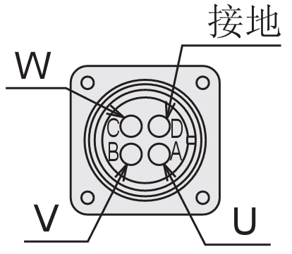 HG-SN、HG-SR系列電機電源接線注意